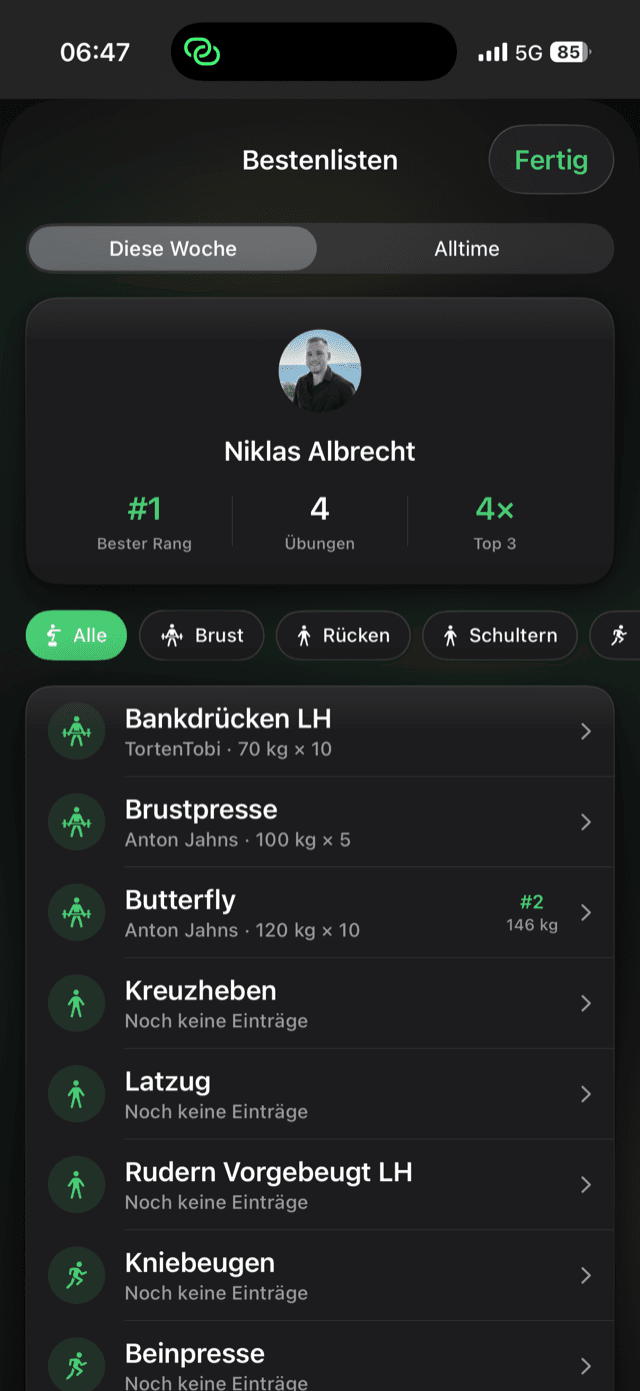 Bestenlisten
